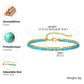 Timeless Gold Double Chain Turquoise Bracelet
