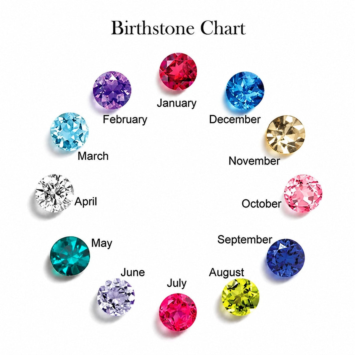Guardian Angel Birthstone Necklace